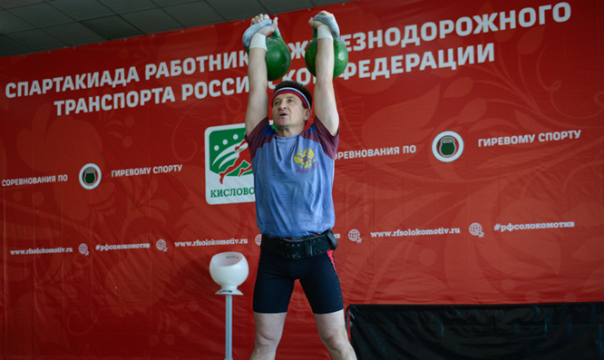 Спартакиада. Гиревой спорт. Результаты.