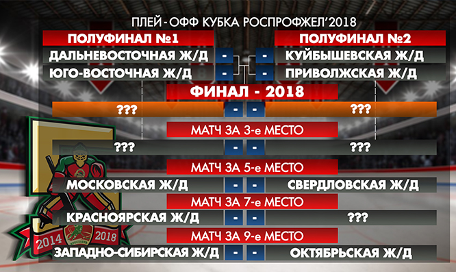 Кубок РОСПРОФЖЕЛ - LIVE! Кубок РОСПРОФЖЕЛ - LIVE!